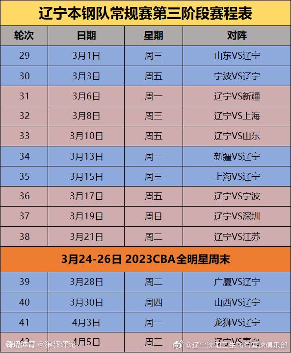 2019年秋天外媒就披露凯文;费奇将联手卢卡斯影业总裁凯瑟琳;肯尼迪制作